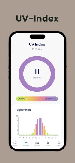 phone_uv_index.jpg phone_uv_index.jpg