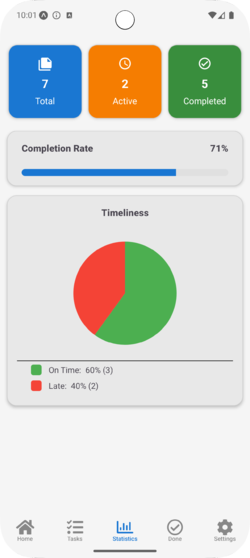 statistics.png