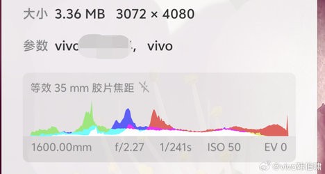 da082ae9gy1i0bgq91zafj20pc0dk432.jpg