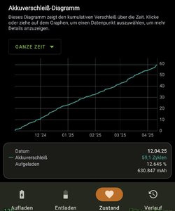 Screenshot_20250412_065108_AccuBattery.jpg