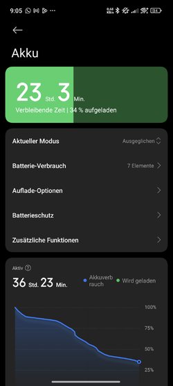 Screenshot_2025-04-15-09-05-48-727_com.miui.securitycenter.jpg