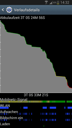 Screenshot_2013-02-05-14-32-51.png