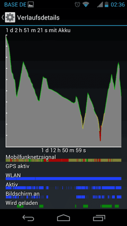 Screenshot_2013-02-04-02-36-23.png