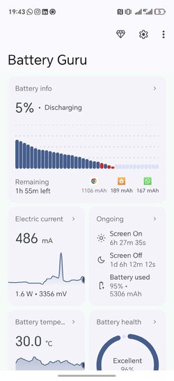 Screenshot_20250428_194337_com_paget96_batteryguru_MainActivity.jpg