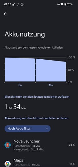 Keine Unterbrechung.jpg