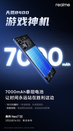 Neo7 SE Teaser vor damaligem Launch.jpg