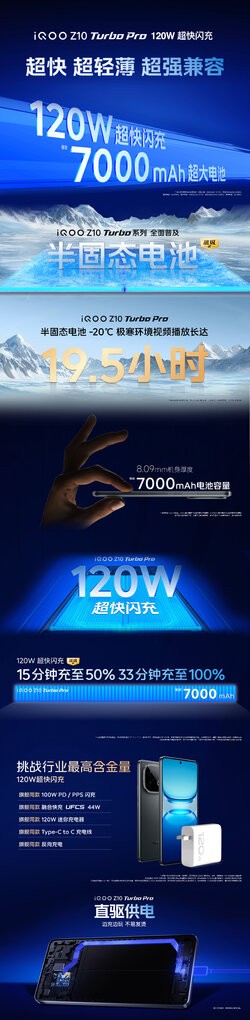 7000mAh 120W iQOO Z10 Turbo Pro.jpg