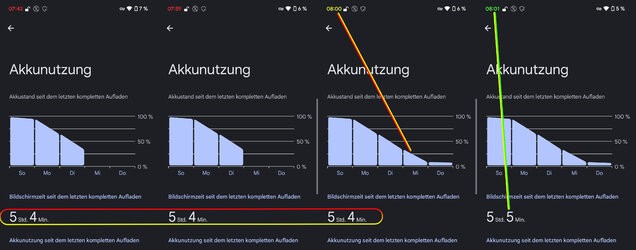 Fehlerhafte Akku-Anzeige Pixel 7a.jpg