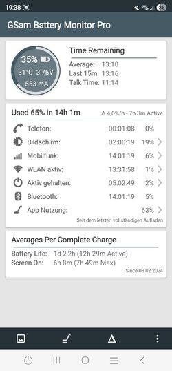 Screenshot_20250515_193842_GSam Battery Monitor Pro.jpg