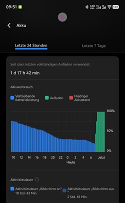 VIVO_WLAN.jpg