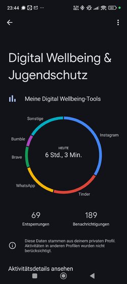 Screenshot_2025-05-18-23-44-29-511_com.google.android.apps.wellbeing.jpg