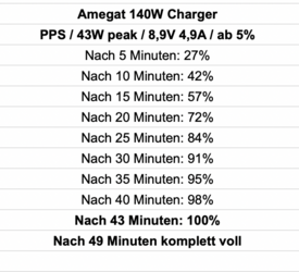 Bildschirmfoto 2025-05-20 um 18.46.41.png