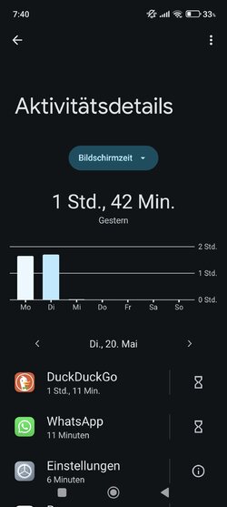 Screenshot_2025-05-21-07-40-37-459_com.google.android.apps.wellbeing.jpg