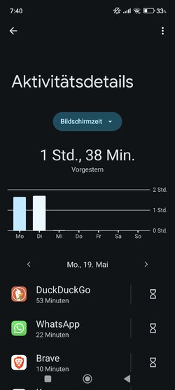 Screenshot_2025-05-21-07-40-34-877_com.google.android.apps.wellbeing.jpg