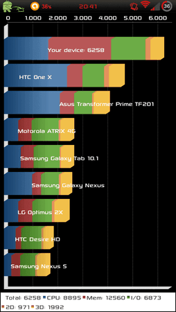 Screenshot_2013-02-07-20-41-49.png