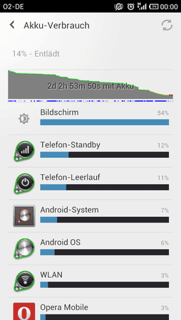 Screenshot_2013-02-08-00-00-29.png