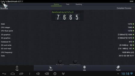 ANTUTU_NEO_V1.jpg