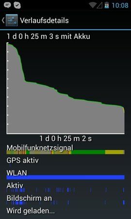 uploadfromtaptalk1360487631372.jpg