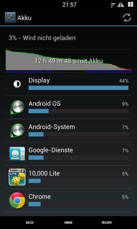 uploadfromtaptalk1360529950994.jpg