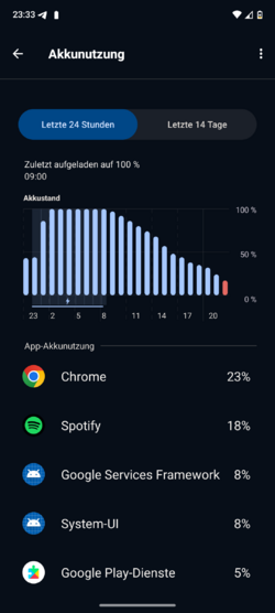Screenshot_20250521-233319.Akkupflege.png