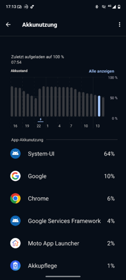 Screenshot_20250523-171324.Akkupflege.png