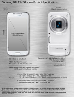 Samsung-GALAXY-S4-zoom-Product-Specifications수정.jpg