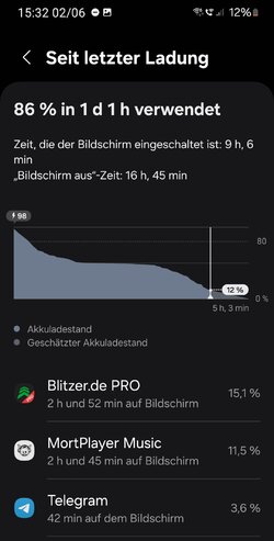 Screenshot_20250602_153249_Device care.jpg