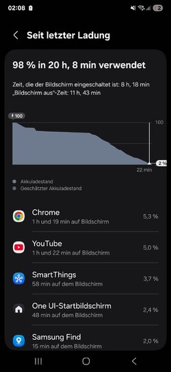 Screenshot_20250603_020839_Device care.jpg