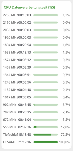 Screenshot_20250608_132140_DevCheck.png