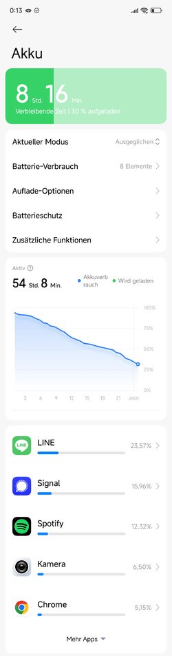 Screenshot_2025-06-12-00-13-14-882_com.miui.securitycenter.jpg
