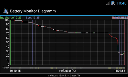 Screenshot_2013-02-11-10-40-44.png