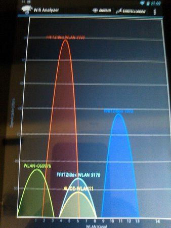 b1 am router.jpg