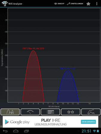 noon am router.png