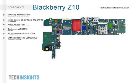 blackberry-z10-comm-back.jpg