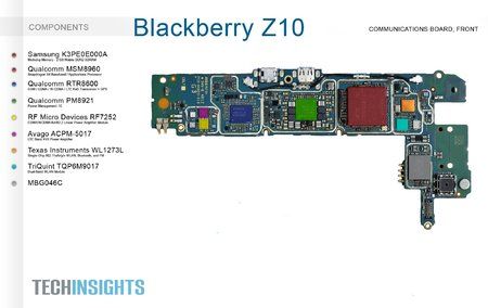 blackberry-z10-comm-front.jpg