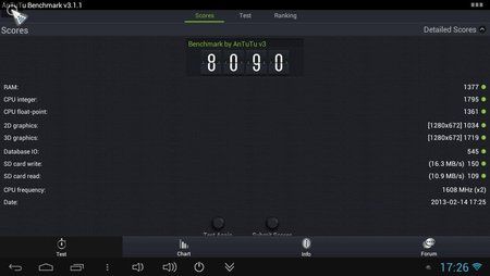 ANTUTU_W2COMP_V1.jpg