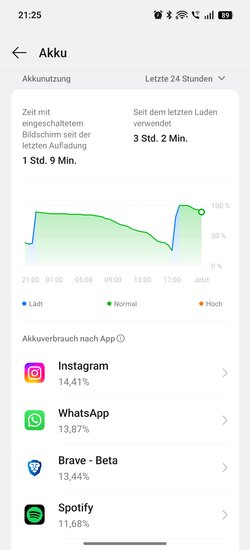 Screenshot_2025-06-16-21-25-00-97_0ba066473b79d6e213a1f6f52505e2ee.jpg