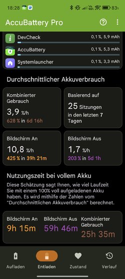 Screenshot_2025-06-18-18-28-28-807_com.digibites.accubattery.jpg