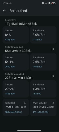 Screenshot_2025-06-28-17-18-57-971_com.paget96.batteryguru.jpg