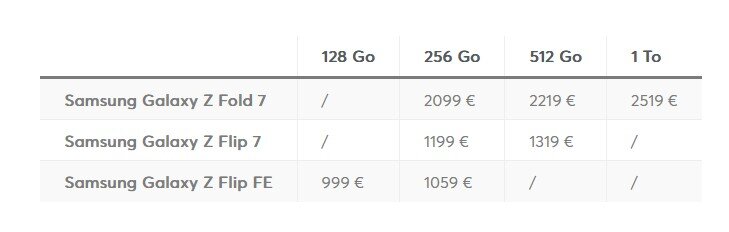 Z Flip7 - Z Fold7 Preise.jpg