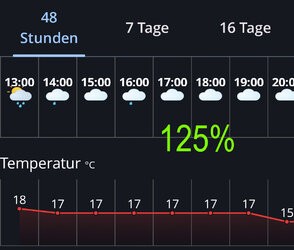 125%.jpg