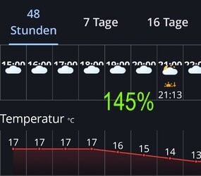145%.jpg
