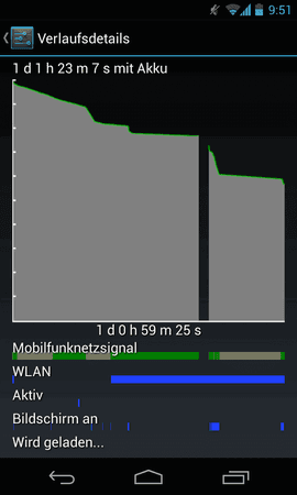 Screenshot_2013-02-16-09-51-22.png
