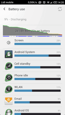 Screenshot_2013-02-13-14-20-10.png