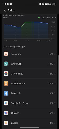 Screenshot_20250801_123111_com_hihonor_systemmanager_HwPowerManagerActivity.jpg
