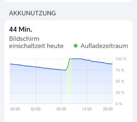 Screenshot_20250803_194851_com_hihonor_systemmanager_HwPowerManagerActivity.jpg