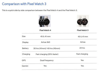 internal-information-from-google-team-regarding-google-v0-g0q6mohuu2if1.png