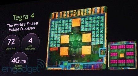 nvidia-tegra-4-340-1361384843.jpg