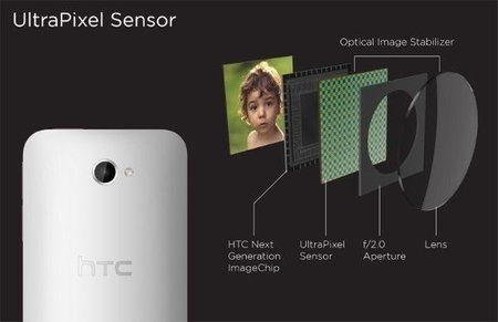 UltraPixel-sensor.jpg