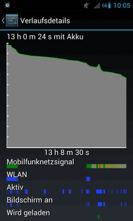 Screenshot_2013-02-21-10-05-41.png